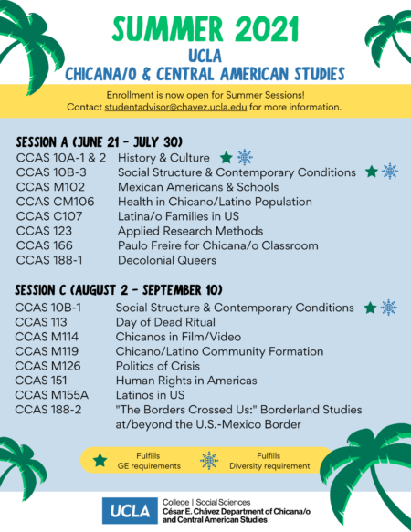 CCAS Summer Courses 2021
